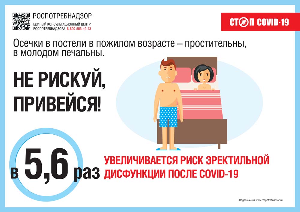 Коронавирус